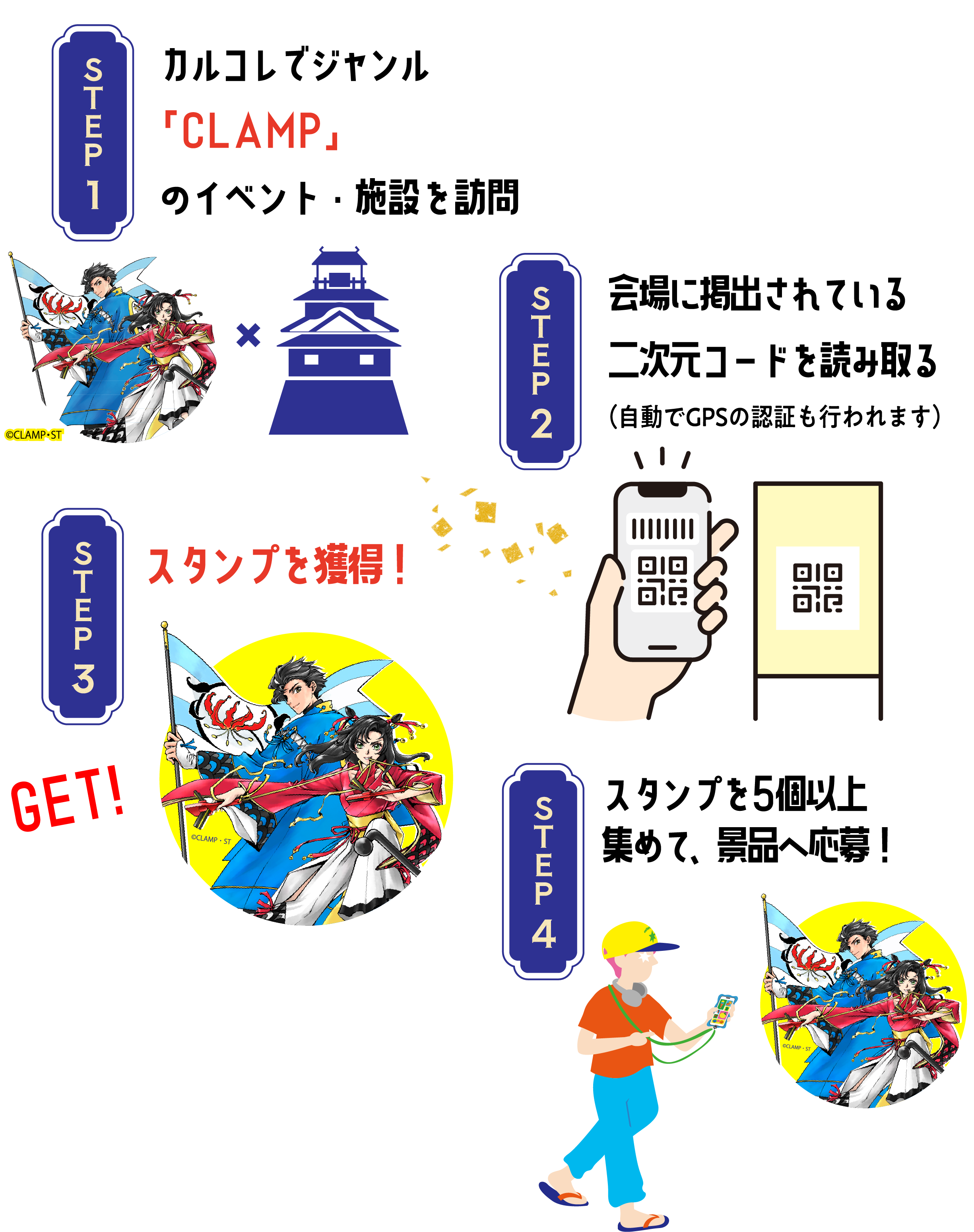 参加方法