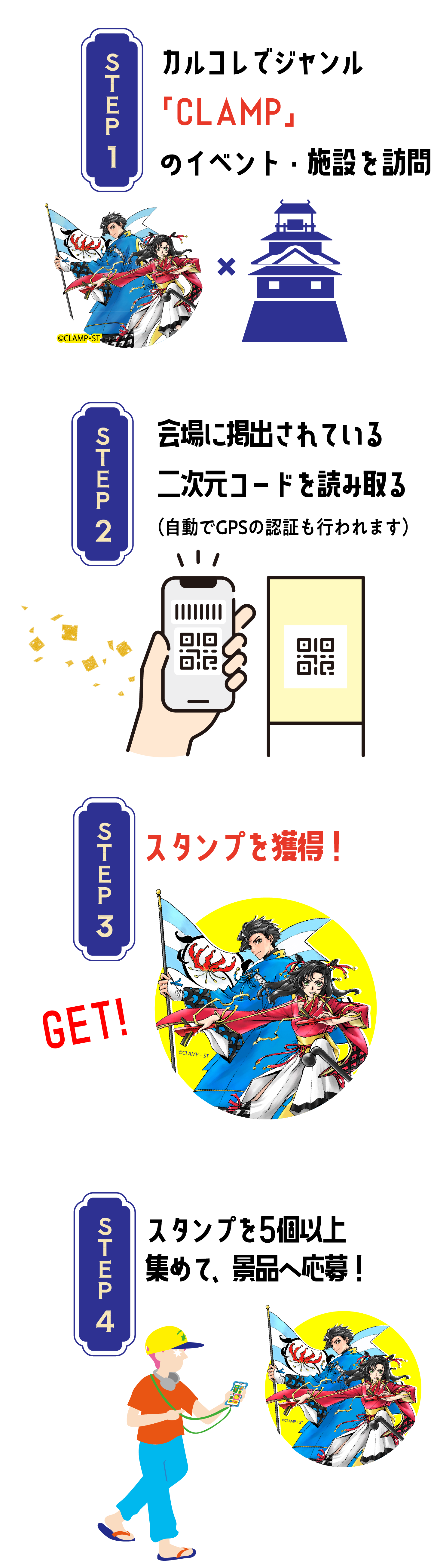 参加方法